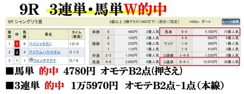 東京9R