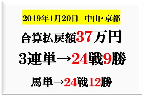 成績