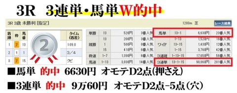 小倉3R