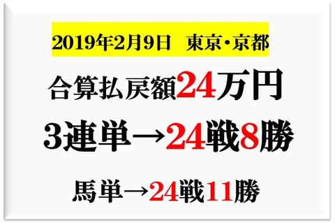 成績