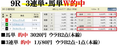 小倉9R