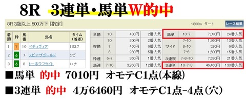 中山8R