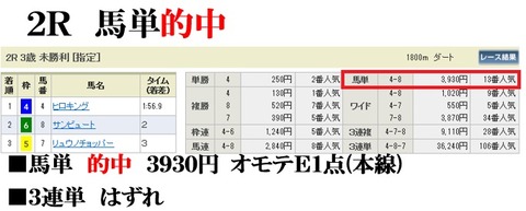 中山2R