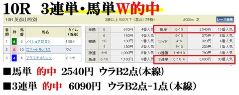 小倉10R