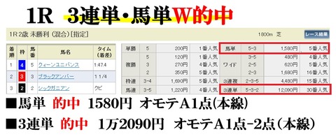 新潟1R