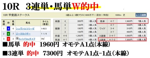 東京10R