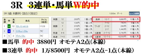阪神3R
