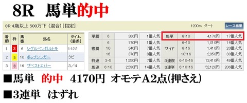 中山8R