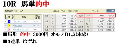 阪神10R