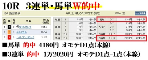 中京10R