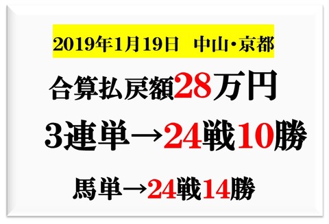 成績