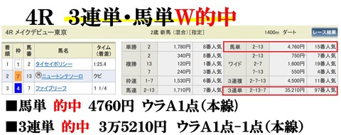 東京4R