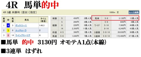 小倉4R