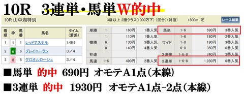 東京10R