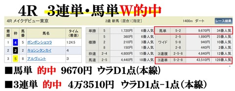 東京4R