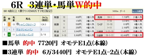 中京6R