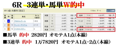 小倉6R