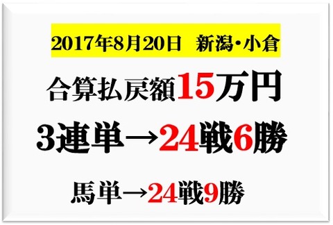 成績