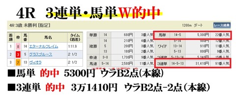 新潟4R