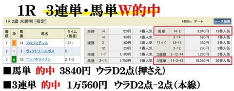 東京1R