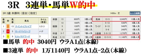 阪神3R