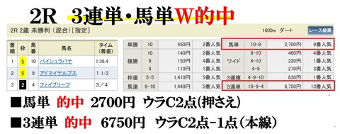 東京2R