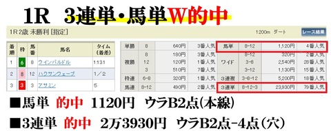 阪神1R