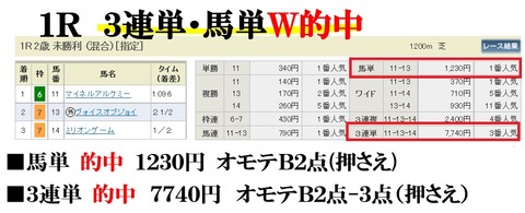 中山1R