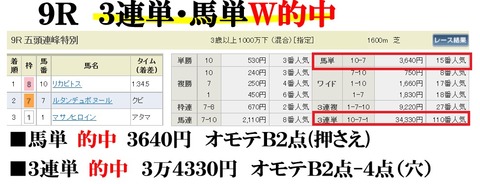 新潟9R