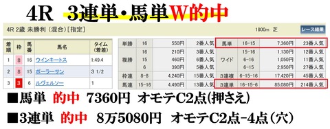 中山4R