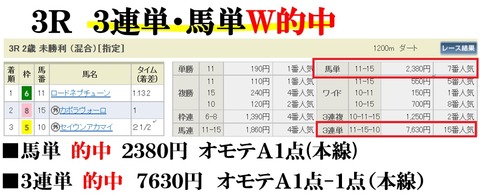 中山3R
