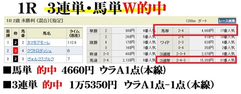 新潟1R