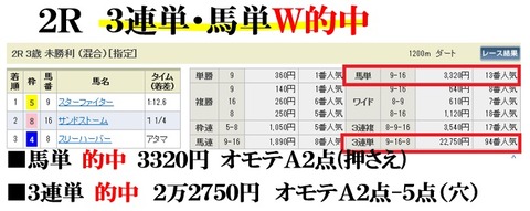 中山2R