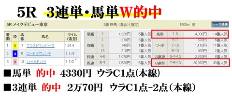 東京５Ｒ