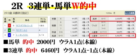 中山2R
