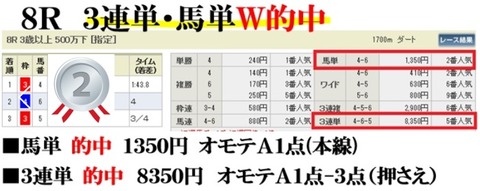 小倉8R