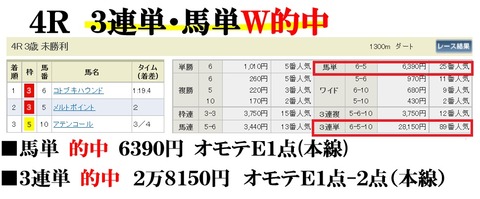 東京4R
