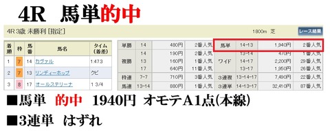 新潟4R