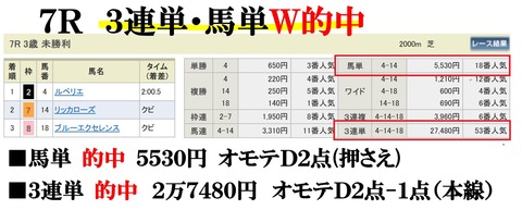 小倉7R