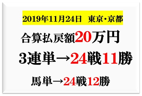 成績