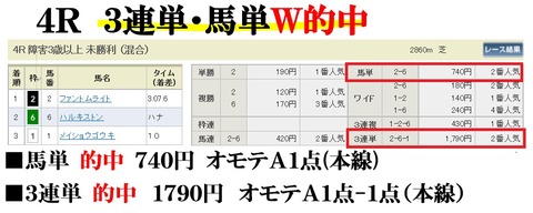 小倉4R