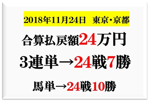 成績