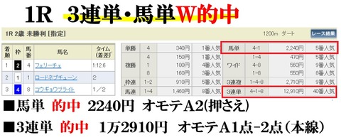 中山1R