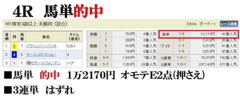 東京4R