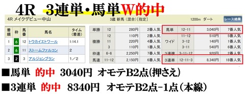 中山4R