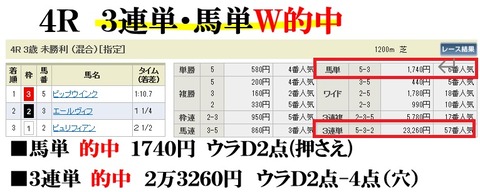 中京4R