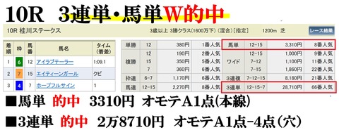 京都10R