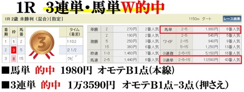 福島1R