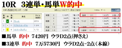 小倉10R