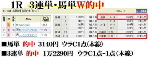 中京1R